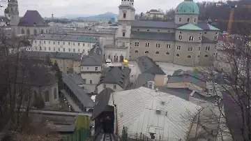 Festung Hohensalzburg-1