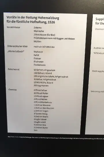 Festung Hohensalzburg-90